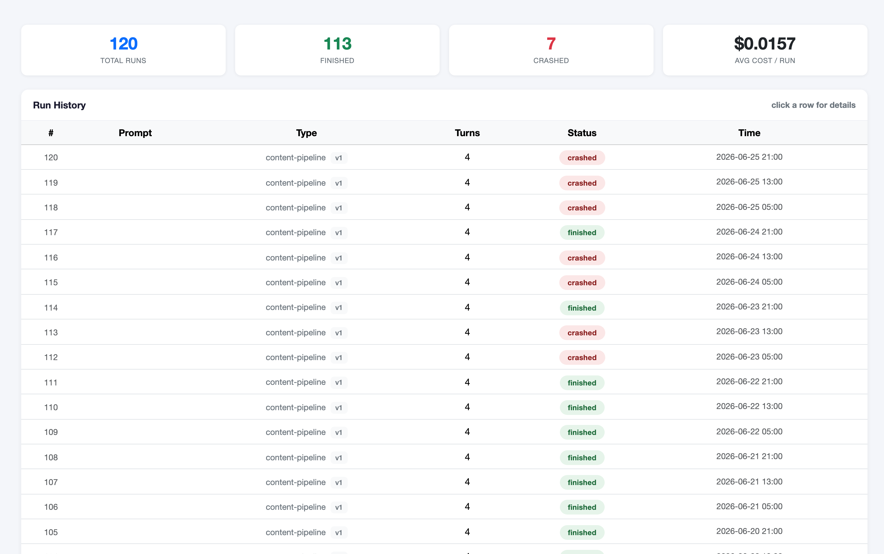 AgentPulse console — Run History